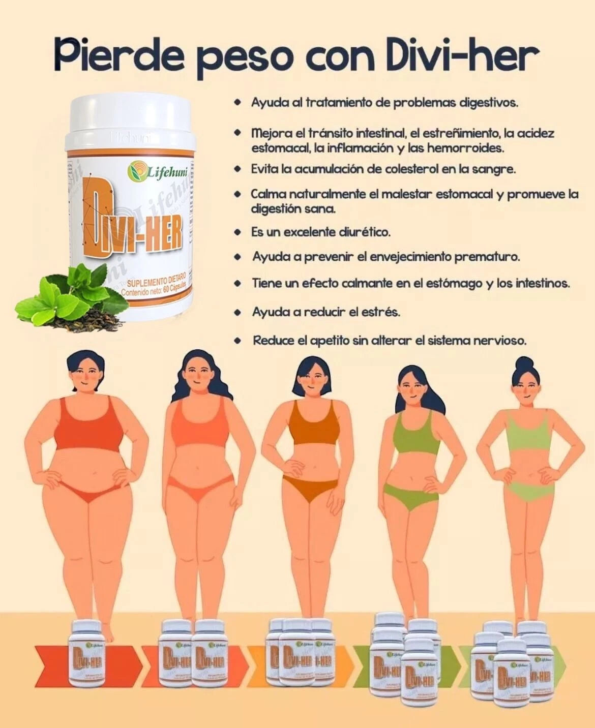 Imagen promocional de DIVI-HER Dietary Supplement con el frasco de 60 cápsulas junto a una mujer sobre fondo azul y flores moradas