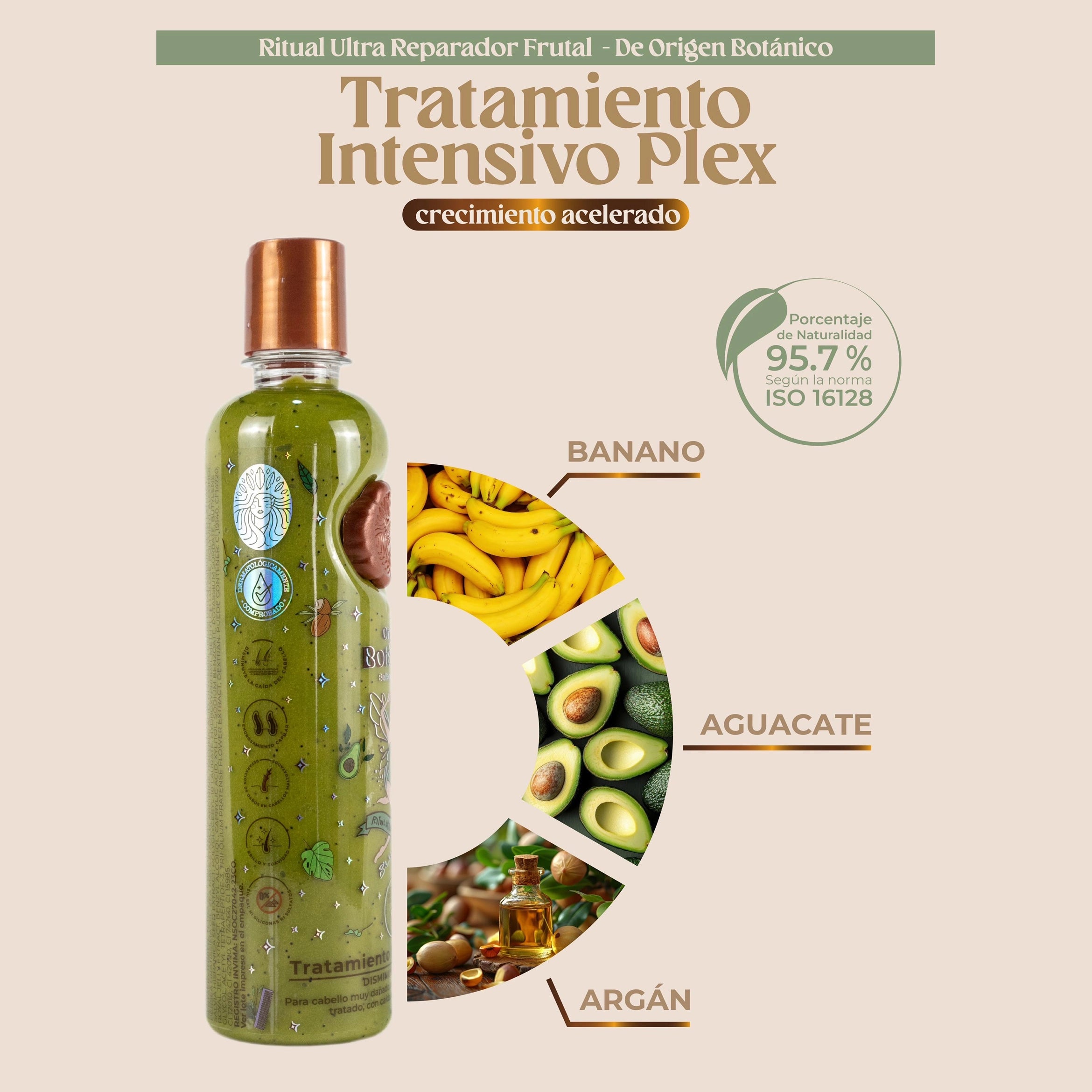 Kit Liso y Post Cuidado (5 Pack) - Origen Botánico