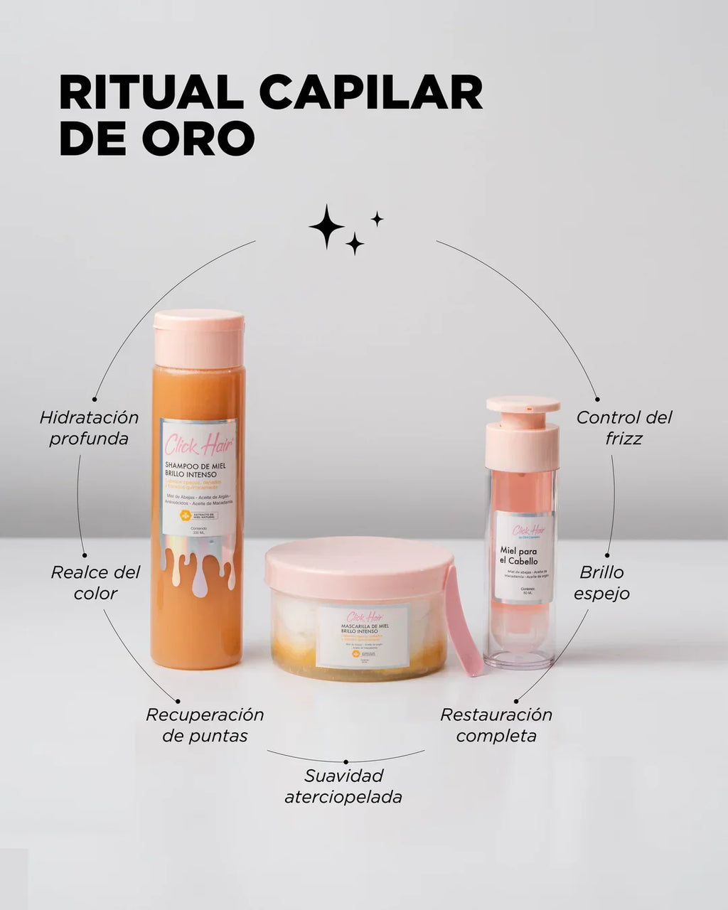 Ritual capilar de oro Click Hair: kit de miel con texto sobre hidratación, control del frizz, brillo y suavidad.
