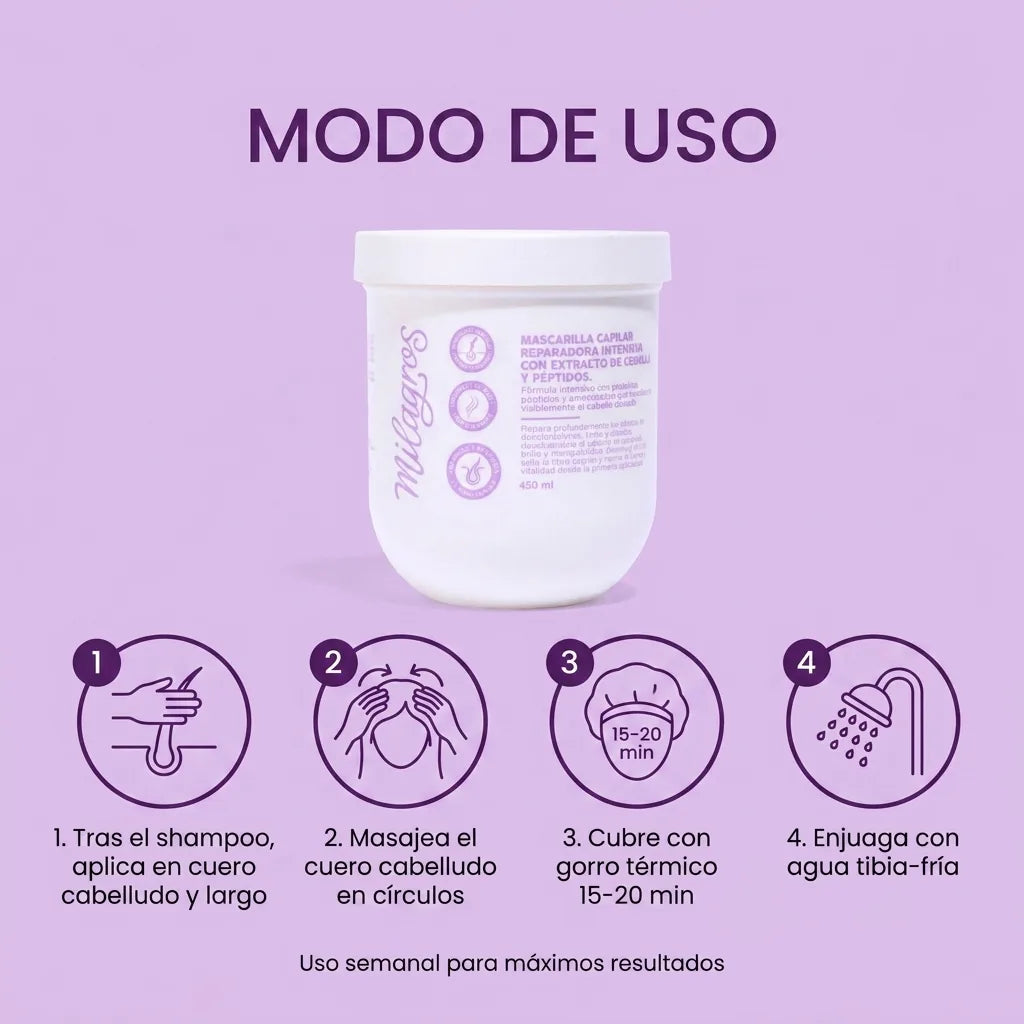 Mascarilla Capilar Cebolla y Péptidos Milagros 450ml – modo de uso: aplicar tras shampoo en cuero cabelludo, masajear en círculos, cubrir con gorro térmico 15-20 min, enjuagar
