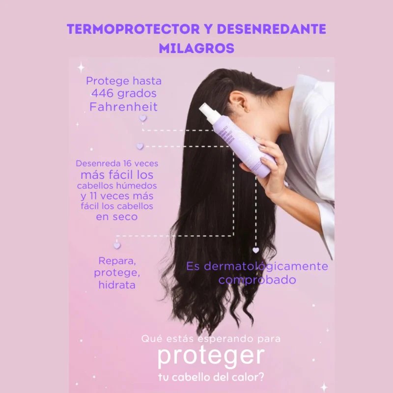 Desenredante Termoprotector 250gr MILAGROS - Imagen 4