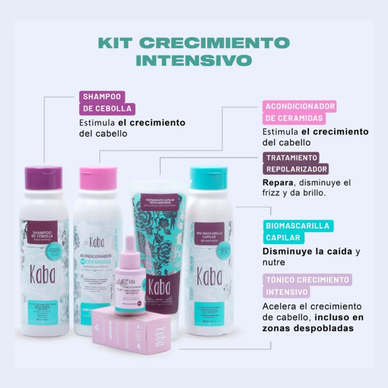 it Crecimiento Intensivo Kaba con shampoo de cebolla, tónico capilar, mascarilla, acondicionador y tratamiento reparador